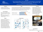 Pillow CPR: Using a Low Resource Method to Teach Hands-Only CPR to Hispanic Adolescents in a Community Setting by Benjamin Goldstein, Ekaterina Clark, Alan Silverman, and Virginia Uhley