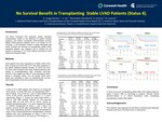 No Survival Benefit in Transplanting Stable LVAD Patients (Status 4) by Renzo Loyaga-Rendon, Sangjin Lee, Nabin Manandhar-Shrestha, Deepak Acharya, and Marzia Leacche