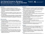 Hair-Raising Emergency: Managing a Minoxidil Overdose in a 17-Month-Old Infant