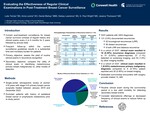 Evaluating the Effectiveness of Regular Physical Examinations in Post-Treatment Breast Cancer Surveillance by Anna Levine, Jessica Thompson, G Paul Wright, Luke Terrian, Kelsey Lawrence, and Daniel Dishay