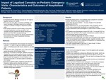 Impact of Legalized Cannabis on Pediatric Emergency Visits: Characteristics and Outcomes of Hospitalized Patients by Nawal Bennett, Emma Dixon, Victoria Moaddel, Abbigail Behmlander, Man Yee Keung, Matthew Singh, Nathaniel Ladaga, Angela Zamarripa, Lindsey Rauch, and Jeffrey Jones