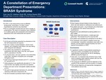A Constellation of Common Emergency Department Presentations: BRASH Syndrome by Kyle Lipa and Matthew Singh