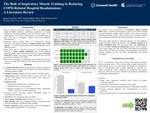 The Role of Inspiratory Muscle Training in Reducing COPD-Related Hospital Readmissions: A Literature Review by Hussein Hazime, Humza Bhatti, Keith Sims, Heba Fardoun, and mike Eldirani