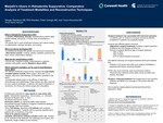 Treatment of Marjolin's Ulcer Arising from Hidradenitis Suppurativa and Reconstructive Methods: A Review