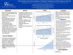 Cardiac Arrest Patient Length of Stay and Survival in Michigan Hospitals