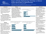 Impact of Earlier Ophthalmology Clerkships on Medical Student Match Rates in Ophthalmology