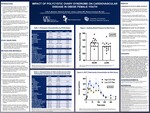 Impact of polycystic ovary syndrome on cardiovascular disease in obese female youth