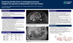 Exploring Familial Links to Cholangiocarcinoma: Insights into Genetic Predisposition and Risk Factors