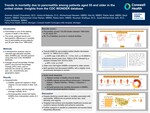 Trends in Mortality Due to Pancreatitis Among Patients Aged 55 and Older in the United States: Insights From the CDC Wonder Database