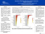 Association of Gut Metabolomic Biomarkers with Sleeve Gastrectomy Weight-Loss Outcomes