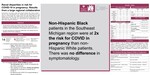 Racial disparities in risk for COVID-19 in pregnancy: Results from a large regional collaborative