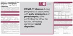 COVID-19 is Associated with Early Emergence of Preeclampsia: Results from a Large Regional Collaborative by Theodore Jones, Sonia Sajja, and Ray Bahado-Singh