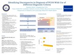 Identifying Discrepancies in Diagnosis of PCOS with Use of Different Diagnostic Criteria by Naveena Daram and Sangeeeta Kaur