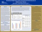 Gestational Weight Gain and the Associated Perinatal Outcomes in Middle Eastern Women by Dana Rector and Zeynep Alpay-Savasan