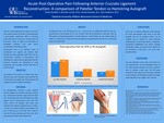 Acute Post-Operative Pain Following Anterior Cruciate Ligament Reconstruction: A comparison of Patellar Tendon vs Hamstring Autograft