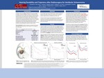 Hearing Durability and Trajectory after Radiosurgery for Vestibular Schwannoma