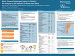 Blunt Trauma and Diaphragm Injury in Children: An Analysis of the National Trauma Data Bank