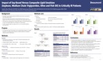 Impact of Soy-Based Versus Composite Lipid Emulsion (Soybean, Medium Chain Triglycerides, Olive and Fish Oil) in Critically Ill Patients by Sandra Kless, Lisa Hall Zimmerman, and Olaf Kroneman