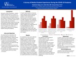 A Survey of Medical Student Experiences During the COVID-19 Pandemic by Stephanie Gappy, Girish Nair, and Dwayne Baxa