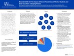 Beyond COVID-19: The Impact of Recent Pandemics on Medical Students and their Education: A Scoping Review