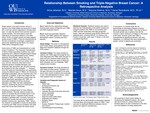 Relationship Between Smoking and Triple-Negative Breast Cancer: A Retrospective Analysis by Anna Jahshan, Mariam Aoun, Nayana Dekhne, and Varna Taranikanti